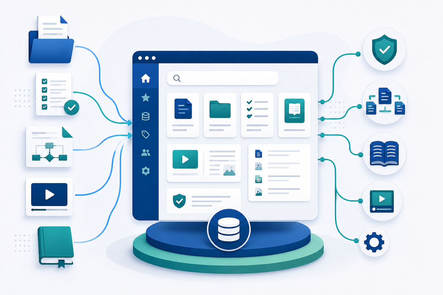 Policies, procedures, training materials, and internal resources organized into a searchable knowledge base.